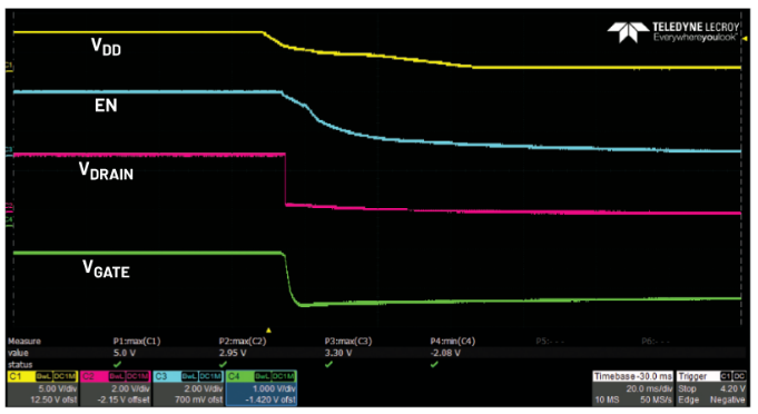 偏置時(shí)序全解析:避免pHEMT射頻放大器損壞的關(guān)鍵技巧 偏置時(shí)序全解析:避免pHEMT射頻放大器損壞的關(guān)鍵技巧