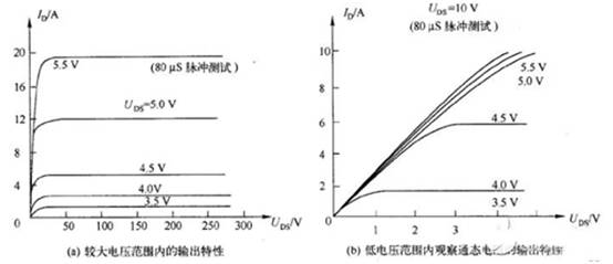 三極管用飽和Rce，而MOSFET用飽和Vds？