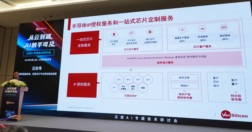 芯原汪志偉：芯原IP、平臺、軟件整套解決方案，助力AIGC算力進一步升級