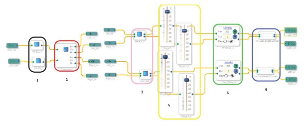 DSP入局：模擬與數(shù)字音頻分頻器設(shè)計的大比拼！