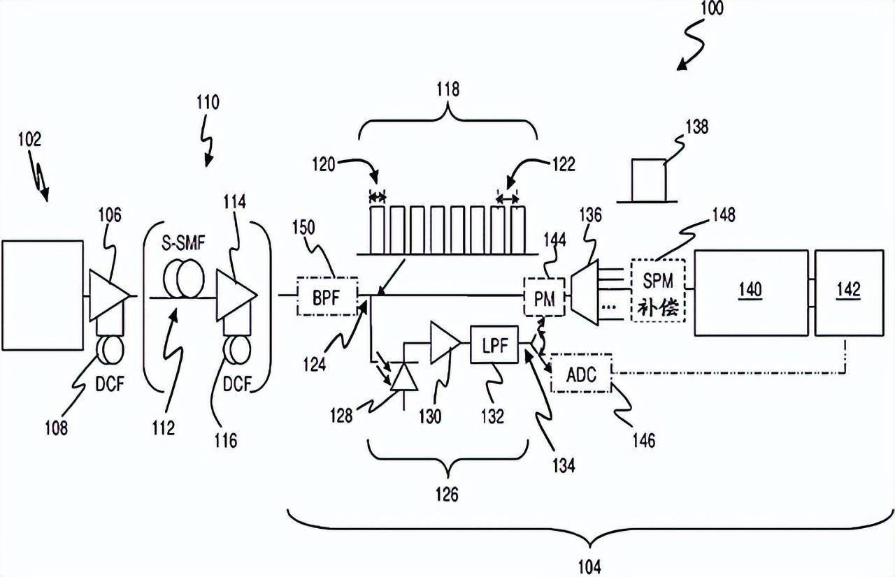 基于自振蕩混頻的X波段單器件收發(fā)電路設計分析