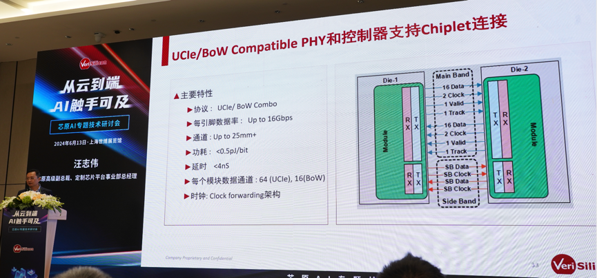 芯原汪志偉：芯原IP、平臺、軟件整套解決方案，助力AIGC算力進一步升級