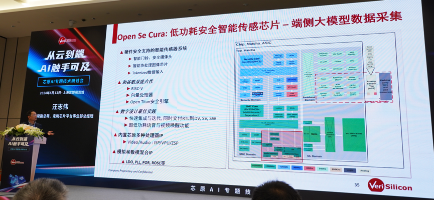 芯原汪志偉：芯原IP、平臺、軟件整套解決方案，助力AIGC算力進一步升級