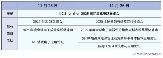 本屆峰會(huì)以 “你好，數(shù)字具身 (Hello, Digital Embodiment)” 為議題，直指下一代AI發(fā)展的核心——如何讓智能體更好地感知并與物理世界交互。屆時(shí)，Arm、西門子、SiPearl、Prophesee、芯原股份、思特威、英諾達(dá)等國(guó)內(nèi)外半導(dǎo)體巨頭的掌門人與高管將罕見(jiàn)同臺(tái)，從芯片設(shè)計(jì)、視覺(jué)傳感、EDA工具到系統(tǒng)架構(gòu)，共同勾勒千億增量市場(chǎng)的技術(shù)路線與商業(yè)藍(lán)圖。席位緊張，機(jī)遇不容錯(cuò)過(guò)。