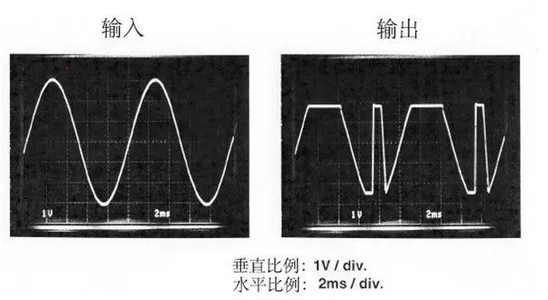 運(yùn)算放大器輸出電壓反向問(wèn)題：正確選型，輕松化解！