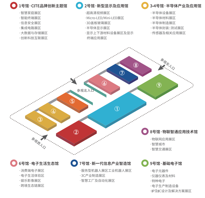 繁榮漸復(fù) 復(fù)蘇加速 CITE 2023乘勢(shì)而來