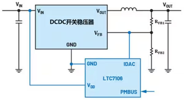 DC－DC開關(guān)穩(wěn)壓器輸出電壓的動(dòng)態(tài)調(diào)整：一個(gè)小妙招兒，幫你實(shí)現(xiàn)！