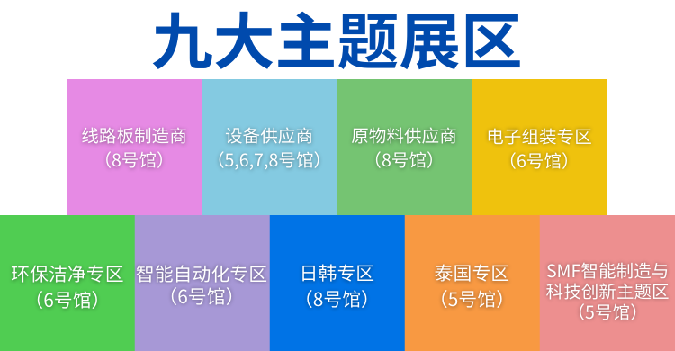 國際電子電路（深圳）展覽會HKPCA Show下周三開幕，會議大咖云集，精彩議題搶先揭曉