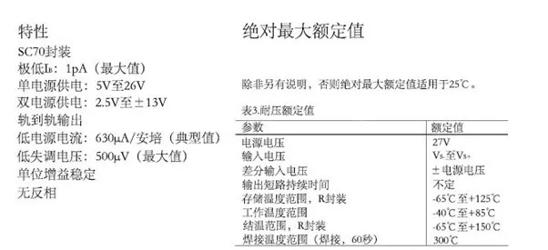 運(yùn)算放大器輸出電壓反向問(wèn)題：正確選型，輕松化解！