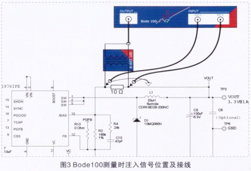 如何測(cè)量開(kāi)關(guān)電源穩(wěn)定性