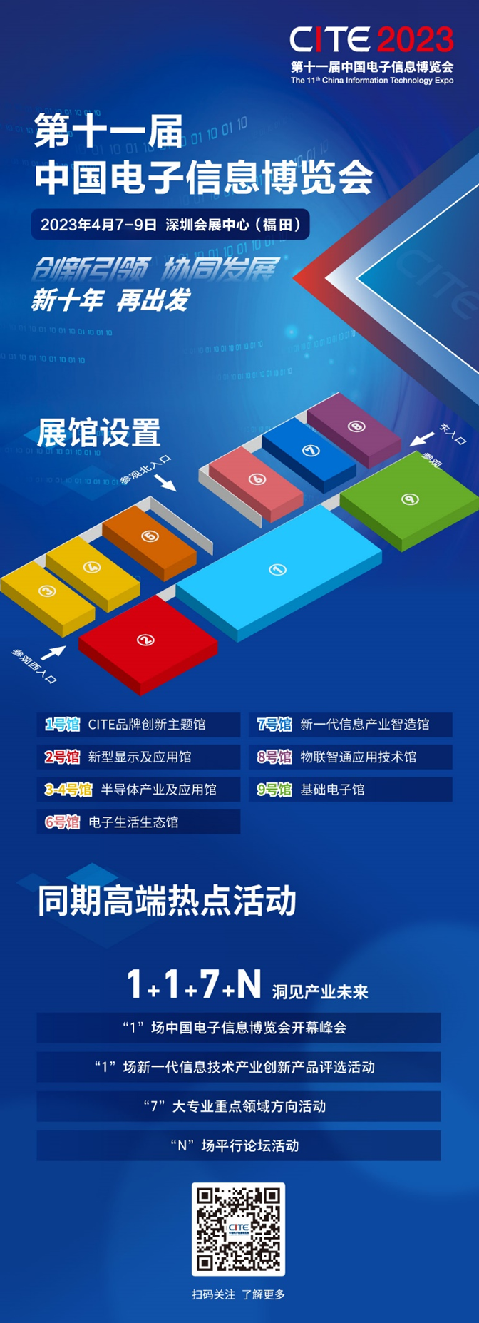 繁榮漸復(fù) 復(fù)蘇加速 CITE 2023乘勢(shì)而來