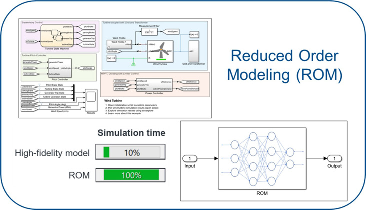  2026工程前瞻：AI與無(wú)線通信的融合將打開哪些新可能？