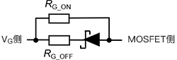 低邊開關(guān)導(dǎo)通時(shí)的Gate-Source間電壓的動(dòng)作