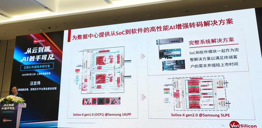 芯原汪志偉：芯原IP、平臺、軟件整套解決方案，助力AIGC算力進一步升級