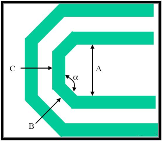 PCI－Express總線(xiàn)接口的布線(xiàn)規(guī)則