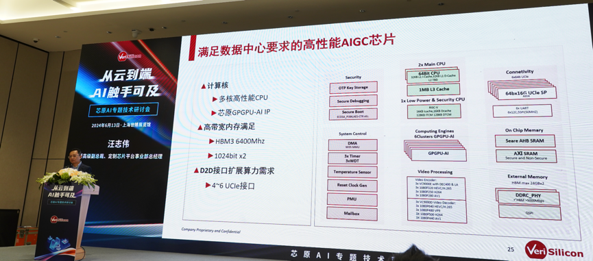 芯原汪志偉：芯原IP、平臺、軟件整套解決方案，助力AIGC算力進一步升級