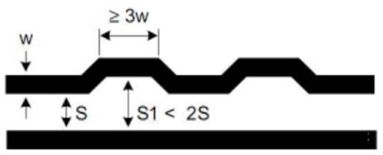 PCI－Express總線(xiàn)接口的布線(xiàn)規(guī)則