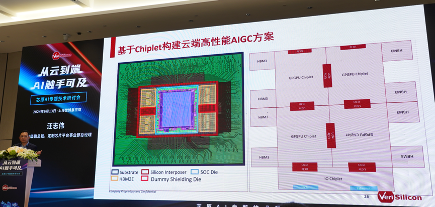 芯原汪志偉：芯原IP、平臺、軟件整套解決方案，助力AIGC算力進一步升級