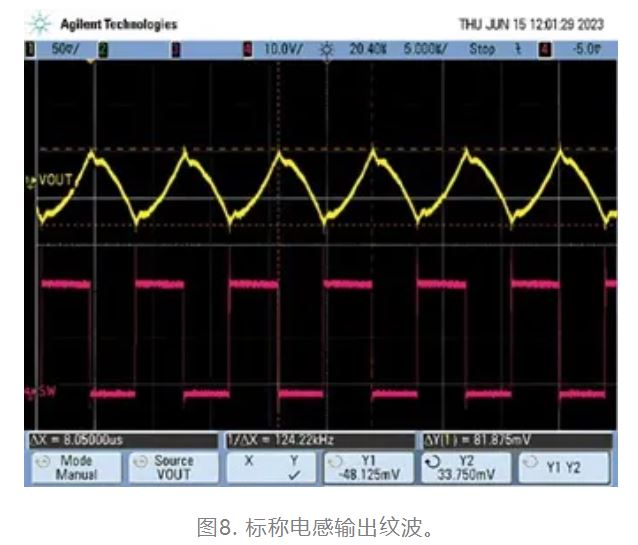 為什么我的電源會(huì)出現(xiàn)振鈴和過(guò)熱？