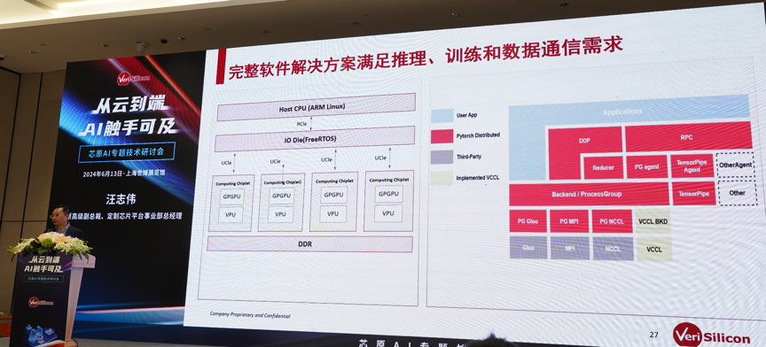 芯原汪志偉：芯原IP、平臺、軟件整套解決方案，助力AIGC算力進一步升級