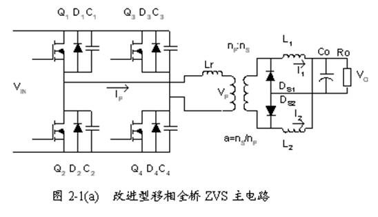 改進(jìn)型移相全橋ZVS DC－DC變換器的特點(diǎn)應(yīng)用及控制電路設(shè)計