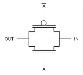 模擬開(kāi)關(guān)用途和基本操作