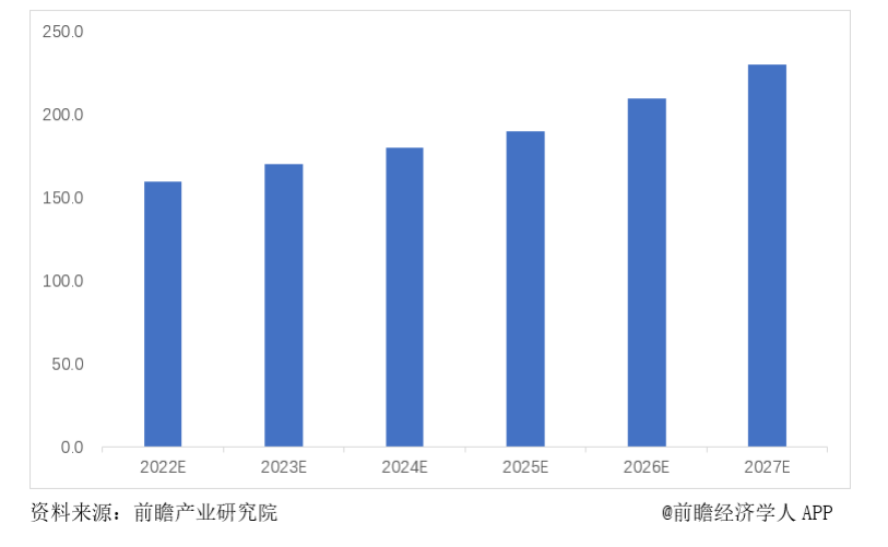 基礎(chǔ)設(shè)施數(shù)字化正當(dāng)時(shí)，兆易創(chuàng)新與信馳科技共同推進(jìn)燃?xì)馕锫?lián)網(wǎng)發(fā)展