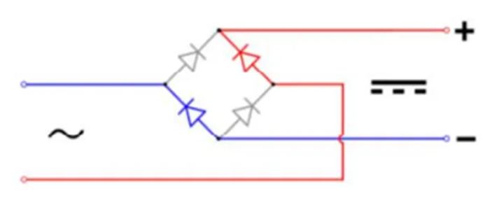橋式整流器好用 但這一點(diǎn)要特別注意！
