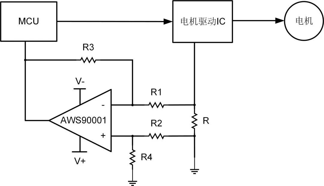 艾為電子：鼎鼎大名的運算放大器，你知多少？