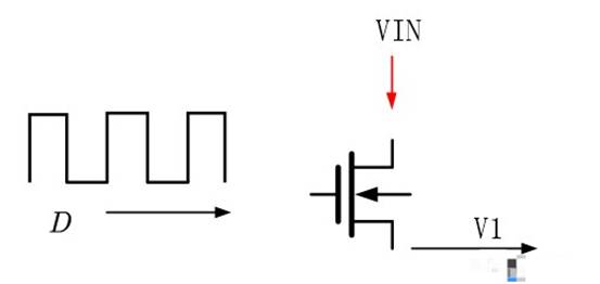 開關(guān)電源環(huán)路穩(wěn)定性分析(六)