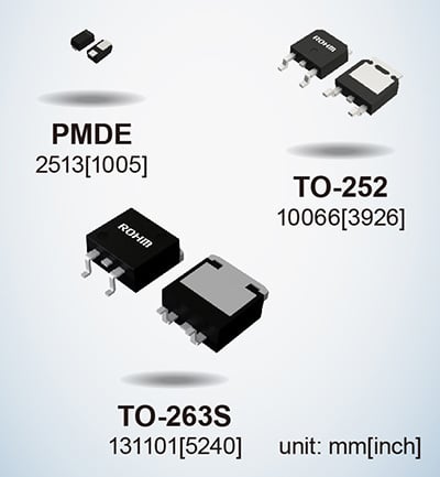  ROHM 的 SBD。圖片由ROHM提供  效率需要較低的正向電壓，但是，這會導致較高的反向電流，這可能會導致二極管擊穿——一種稱為熱失控的現(xiàn)象。   ROHM 的系列具有低正向電壓特性，同時保持低反向電流以避免熱失控并提高效率。  該系列旨在提供交流到直流的整流，使其在消費電子產品中得到應用。  SBD 中的 Si 與 SiC 與 GaN  盡管硅具有適用于功率器件應用中的保護和整流的材料特性，但硅基二極管已經達到其理論極限。   這些限制使其難以滿足高阻斷電壓、低開關損耗和高開關速度等高功率應用所需的穩(wěn)健和高效性能要求。   另一方面，SiC 等寬帶隙材料可提供更快的開關容量并降低功率損耗。  制造肖特基勢壘二極管的研究人員也希望利用 GaN。基于 GaN 的肖特基勢壘二極管可以在更高的頻率下運行，同時在功率轉換器中保持低功率損耗。   研究人員注意到，  GaN 異質結構中的二維電子氣(2DEG) 具有高濃度和高遷移率。因此，研究人員有動力在電力電子設備的高功率應用中開發(fā) GaN。  氮化鎵基肖特基勢壘二極管的研究  已經有一些研究實驗旨在開發(fā)用于 SBD 的 GaN。這些實驗通常旨在提高材料質量和性能。   在中國南京大學先進光子與電子材料重點實驗室進行的一項這樣的實驗產生了關于 GaN SBD 的新發(fā)現(xiàn)。   研究人員制造了一種基于 GaN 的 SBD，其擊穿電壓為 10.6 KV，功率品質因數(shù)（或 PFoM）超過 3.8 GW/cm2。憑借這一成果，研究人員發(fā)現(xiàn)基于 GaN 的 SBD 可能適用于超高壓應用。