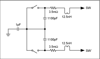 單刀/單擲雙極電源開關(guān)簡化電源測試