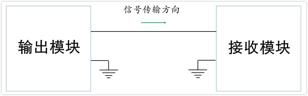 深入淺出理解輸入輸出阻抗（有案例、好懂）