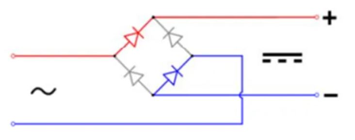 橋式整流器好用 但這一點(diǎn)要特別注意！
