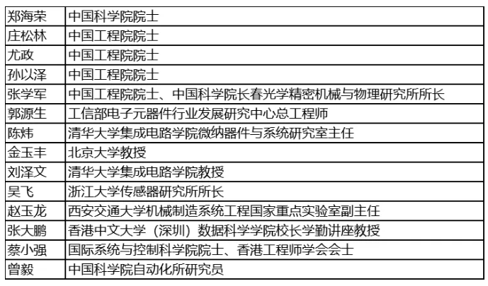 尋找傳感器界的“隱形王者”！維科杯·OFweek 2025年度評選等你來戰(zhàn)