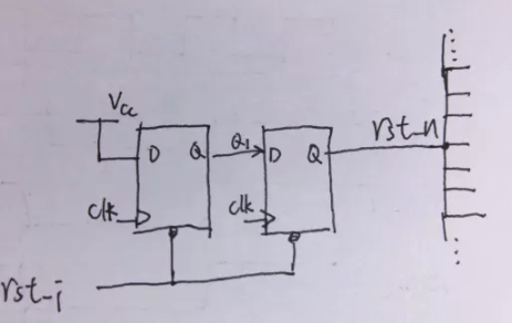 復(fù)位電路很簡單，但卻有很多門道