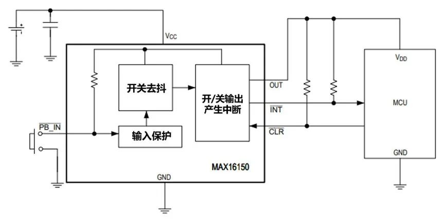 讓IoT傳感器節(jié)點更省電：一種新方案，令電池壽命延長20%！