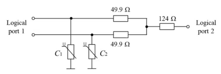 選擇合適的ESD保護元件有多重要？