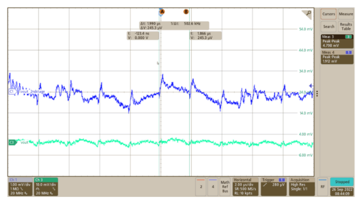 突破電源紋波瓶頸:二級(jí)濾波技術(shù)的設(shè)計(jì)與應(yīng)用 突破電源紋波瓶頸:二級(jí)濾波技術(shù)的設(shè)計(jì)與應(yīng)用