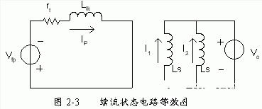 改進(jìn)型移相全橋ZVS DC－DC變換器的特點(diǎn)應(yīng)用及控制電路設(shè)計