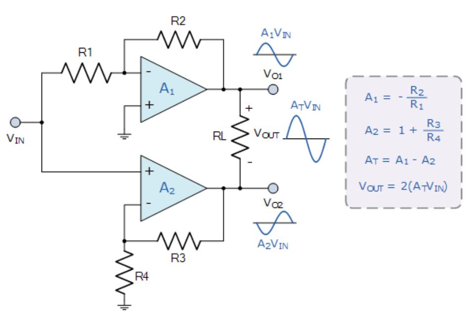 運算放大器的8種應用電路，您都了解嗎？