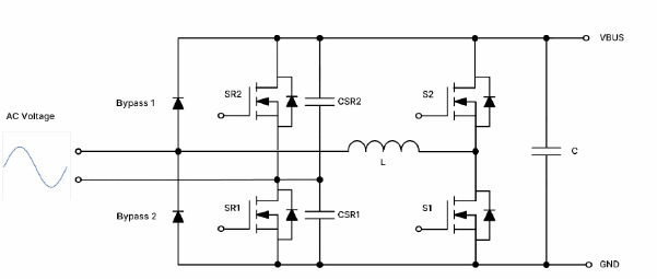破解工業(yè)電池充電器難題：升壓or圖騰柱？SiC PFC拓?fù)溥x擇策略