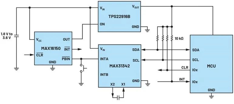 讓IoT傳感器節(jié)點更省電：一種新方案，令電池壽命延長20%！