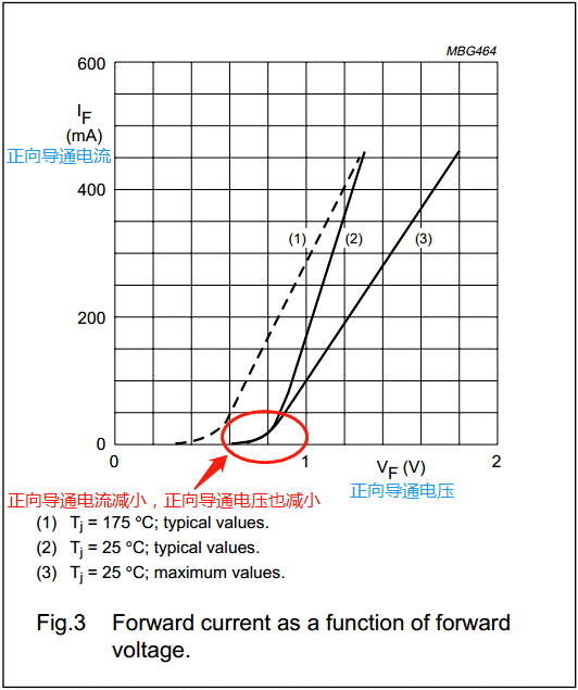 【干貨】非常經(jīng)典的電壓掉電監(jiān)測電路，你學廢了嗎？