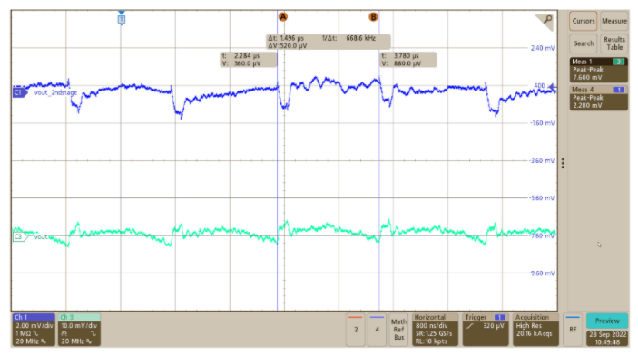 突破電源紋波瓶頸:二級(jí)濾波技術(shù)的設(shè)計(jì)與應(yīng)用 突破電源紋波瓶頸:二級(jí)濾波技術(shù)的設(shè)計(jì)與應(yīng)用