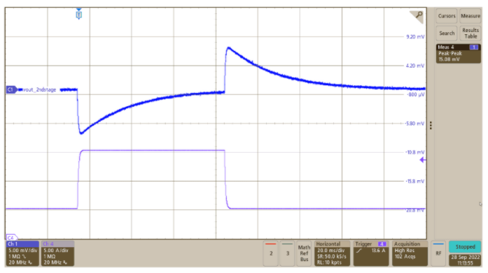 突破電源紋波瓶頸:二級(jí)濾波技術(shù)的設(shè)計(jì)與應(yīng)用 突破電源紋波瓶頸:二級(jí)濾波技術(shù)的設(shè)計(jì)與應(yīng)用