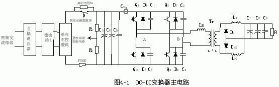 改進(jìn)型移相全橋ZVS DC－DC變換器的特點(diǎn)應(yīng)用及控制電路設(shè)計