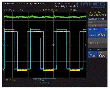 步進(jìn)電機(jī)的噪音來自哪里?  由于步進(jìn)電機(jī)由于結(jié)構(gòu)簡(jiǎn)單、控制方便、安全性高、成本低、停止時(shí)候力矩大、在低速情況下不需 要減速機(jī)就可以輸出很大的力矩、相比直流無刷和伺服電機(jī)，步進(jìn)電機(jī)不需要復(fù)雜的控制算法也不需要編碼器反饋情況下可以實(shí)現(xiàn)位置控制。被用在很多要求精確定位的場(chǎng)合，基本上在很多需要移動(dòng)控 制的場(chǎng)合都會(huì)用到步進(jìn)電機(jī)如自動(dòng)化控制、數(shù)字化生產(chǎn)如3D、醫(yī)療和光學(xué)等眾多領(lǐng)域。  步進(jìn)電機(jī)有一個(gè)缺點(diǎn)就是噪音比較大，特別是在低速的時(shí)候。震動(dòng)主要來自兩個(gè)方面一是步進(jìn)電 機(jī)的步距分辨率(步距階躍) 另一方面是來自斬波和脈寬調(diào)制(PWM) 的不良模式反應(yīng)。  步距角分辨率和細(xì)分  典型的步進(jìn)電機(jī)有50個(gè)極(Poles)，就是200個(gè)整步(Full Steps)，也就是整步情況下每步1.8° 角度，電機(jī)旋轉(zhuǎn)一周需要360°。但是也有些步進(jìn)電機(jī)的步距角更小比如整步需要800步的。起初，這些步進(jìn)電機(jī)被用作整步或者半步模式下，矢量電流提供給電機(jī)線圈A(藍(lán)色) 和線圈B(紅色) 矩形曲線圖。描述了整個(gè)一個(gè)周期360°的曲線。在圖3和圖4中很明顯看到電機(jī)線圈在90°換相點(diǎn)處線圈電流要 么是最大電流(full power) 要么是沒有電流。  一個(gè)周期內(nèi)(360°) 每組線圈由4個(gè)整步或者8個(gè)半步構(gòu)成。也就是50個(gè)極的步進(jìn)電機(jī)需要50個(gè)電 氣步距來完成一周的機(jī)械旋轉(zhuǎn)(360°) 。   Figure 1: Full-step operation   Figure 2: Half-step operation  低的步距分辨率模式比如半步或者整步是步進(jìn)電機(jī)噪音的主要來源。會(huì)引起極大的震動(dòng)在這個(gè) 機(jī)械系統(tǒng)中，尤其是在低速運(yùn)行時(shí)和接近機(jī)械共振頻率的時(shí)候。在高速的時(shí)候，恰好由于慣量的存在 這個(gè)效應(yīng)會(huì)被降低，電機(jī)的轉(zhuǎn)子可以為認(rèn)為成諧波振蕩器或者彈簧鐘擺，如圖3。   Figure 3: Pendulum behavior of the rotor leads to vibrations  在新的矢量電流從驅(qū)動(dòng)器端輸出之后，電機(jī)轉(zhuǎn)子會(huì)根據(jù)新的位置指令移動(dòng)下一個(gè)整步或者半步的位置和脈搏反應(yīng)相似在新的位置點(diǎn)周圍，轉(zhuǎn)子會(huì)產(chǎn)生超調(diào)和振蕩，如此一來會(huì)導(dǎo)致機(jī)械振動(dòng)和噪音。為了減少這些震動(dòng)，等步細(xì)分的原來被提了出來，將一個(gè)整步分割成更小的部分或者微步細(xì)分，典型的細(xì)分?jǐn)?shù)是2(half-stepping) 、4(quarter-stepping) 、8、32甚至更大的細(xì)分。  電機(jī)定子線圈的電流并不是最大電流(Fullcurrent) 或者就是沒有電流，而是一個(gè)中間的電流 值，相比于4個(gè)整步電流(4 full steps) 更接近于一個(gè)正弦波形狀。永磁體的轉(zhuǎn)子位置處在2個(gè)整步位置之間(合成磁場(chǎng)位置) 。最大的細(xì)分?jǐn)?shù)是由驅(qū)動(dòng)器的A/D和D/A能力決定。TRINAMIC所提供的驅(qū)動(dòng) 和控制器可以達(dá)到256細(xì)分(8bit) 采用集成的正弦波配置表格，步進(jìn)電機(jī)可以實(shí)現(xiàn)非常小的角度控 制，圖4描述了在達(dá)到新位置時(shí)候的波動(dòng)。   Figure 4: Reduction of motor vibrations when switching from full-step to high microstep resolutions  斬波和PWM模式  噪音和振動(dòng)的另外一個(gè)來源是傳統(tǒng)的斬波方式和脈寬調(diào)制(PWM)模式，由于比較粗的步距分辨 率是產(chǎn)生振動(dòng)和噪音的主要因素，我們通常忽視了斬波和PWM帶來的問題。  傳統(tǒng)的恒定PWM斬波模式是電流控制的PWM斬波模式，該模式在快速衰減和慢速衰減之間有 個(gè)固定關(guān)系，在其最大數(shù)值的時(shí)候，電流才會(huì)達(dá)到規(guī)定的目標(biāo)電流，最終導(dǎo)致平均電流是小于預(yù)期目標(biāo)電流的，如圖5所示。   Figure 5: Constant of-time (TOFF) PWM chopper mode: average current is not equal to target current  在一個(gè)完整的電周期內(nèi)，電流方向改變時(shí)在正弦波過零處有個(gè)平穩(wěn)過渡期，這個(gè)會(huì)影響在很短的 過渡期內(nèi)線圈里面的電流為零，也就是電機(jī)此時(shí)根本就沒有力矩，這就導(dǎo)致了電機(jī)擺動(dòng)和振動(dòng)，尤其是在低速情況下。  相比恒定的斬波模式，TRINAMIC 的 SpreadCycle PWM 斬波模式在慢速和快速衰減器之間自動(dòng) 配置一個(gè)磁滯衰減功能。平均電流反應(yīng)了配置的正常電流，在正弦的過零點(diǎn)不會(huì)出現(xiàn)過渡期，這就減少電流和力矩的波動(dòng)，是電流波形更加接近正弦波，相比傳統(tǒng)恒定斬波模式，SpreadCycle PWM斬波 模式控制下的電機(jī)運(yùn)行得要平穩(wěn)、平滑很多。  這一點(diǎn)在電機(jī)從靜止或低速到中速過程中非常重要。   Figure 6: Zero-crossing plateau with classic of-time chopper modes  Figure 7: SpreadCycle hysteresis chopper with clean zero crossing  如何使步進(jìn)電機(jī)實(shí)現(xiàn)完全的靜音?  盡管高細(xì)分能解決大部分情況下的低頻震動(dòng);先進(jìn)的電流控制PWM斬波模式比如TRINAMIC的 SpreadCycle算法，這些在硬件上的作用很大程度上減少震動(dòng)和顫動(dòng)，這也滿足了大部分的應(yīng)用，也適 合高速運(yùn)動(dòng)。但是基于電流控制的斬波模式，還是會(huì)存在可聽得見的噪音和振動(dòng)，主要是由于電機(jī)線圈的不同步，檢測(cè)電阻上幾毫伏的調(diào)節(jié)噪音和PWM時(shí)基誤差，這些噪音和振動(dòng)在一些高端應(yīng)用場(chǎng)合 也是不被允許的，緩慢運(yùn)行或中速運(yùn)動(dòng)的應(yīng)用，以及任何不允許有噪音和場(chǎng)合。  T R INA MI C 的Stea lt h Ch o p算法 也 是 通 過硬 件 來實(shí)現(xiàn)的，從根本上使 步 進(jìn)電 機(jī) 靜 音，但 是 Stealthchop功能如何影響了步進(jìn)電機(jī)?為什么電機(jī)不會(huì)出現(xiàn)噪音和震動(dòng)?Stealthchop采用一種與基 于電流斬波模式如SpeadCycle完全不同的方法。而是采用基于電壓斬波模式一種新技術(shù)，該技術(shù)保證了電機(jī)的靜音和平穩(wěn)平滑運(yùn)動(dòng)。  TMC5130?一款小體積，精巧的步進(jìn)電機(jī)驅(qū)動(dòng)控制芯片，帶有StealthChop模式。TRINAMIC改 進(jìn)了電壓調(diào)節(jié)模式聯(lián)合了電流控制。為了最大限度降低電流波動(dòng)，TMC5130采用基于電流反饋來控制電壓調(diào)制，這允許系統(tǒng)自適應(yīng)電機(jī)的參數(shù)和運(yùn)行電壓。來自直接電流控制回路算法引起的微小震蕩被消除。  圖8和圖9顯示 電壓控制模式的Stealthchop和電流控制模式的SpreadCycle。   Figure 8: Sine wave of one motor phase with voltage-controlled StealthChopTM  chopper mode   Figure 9: Sine wave of one motor phase with current-controlled SpreadCycleTM  chopper mode  StealthChop模式下過零點(diǎn)的效果是非常完美的:當(dāng)電流的信號(hào)從正變?yōu)樨?fù)或者負(fù)變?yōu)檎?，不?huì)有 過渡區(qū)域而是持續(xù)性的穿過零點(diǎn)。因?yàn)殡娏鞯恼{(diào)制是根據(jù)PWM占空比來控制的。在50%的PWM占空比，電流是0，StealthChop調(diào)整PWM的占空比來調(diào)節(jié)電機(jī)電流，PWM頻率是個(gè)常數(shù)，與此相反電流控制的斬波器通過調(diào)控頻率實(shí)現(xiàn)調(diào)節(jié)電機(jī)電流，在這里電流的波動(dòng)是比較大的，此外電流的波動(dòng)會(huì)在電機(jī)的永磁體轉(zhuǎn)子里產(chǎn)生渦流，這會(huì)導(dǎo)致電機(jī)的功耗損失。  這些頻率變化著的PWM發(fā)出的聲音是在可聽范圍之內(nèi)的，會(huì)發(fā)出嘶嘶的聲音，而且電子定子會(huì) 由于磁致伸縮產(chǎn)生更大的噪音，進(jìn)而會(huì)傳遞引起機(jī)械系統(tǒng)的震動(dòng)。而StealthChop的固定斬波頻率 就不會(huì)有這些問題。沒有斬波頻率的變化除了電機(jī)運(yùn)行時(shí)候微步相序分配器的變化。  除了電機(jī)軸承鋼球磨擦的聲音，這是無法避免的之外，StealthChop可以驅(qū)動(dòng)電機(jī)工作在極度 的靜音下，可以實(shí)現(xiàn)控制電機(jī)聲音在10dB分貝以下，噪音大大低于傳統(tǒng)的電流控制方式。我們從物理中得知 3dB分貝的減少量會(huì)將噪音程度降低一半。   Figure 10: Zoomed-in PWM view of both motor phases and coil current with voltage-controlled StealthChopTM  chopper mode   Figure 11: Zoomed-in PWM view of both motor phases and coil current with current-controlled SpreadCycleTM  chopper mode  對(duì)步進(jìn)電機(jī)來說改變了什么?  如今步進(jìn)電機(jī)還是一種十分經(jīng)濟(jì)的電機(jī)，已經(jīng)被應(yīng)用了很多年，依舊采用和原來一樣的材料，一 樣的生產(chǎn)工序和裝配工藝。  但是相比過去，如今步進(jìn)電機(jī)被更簡(jiǎn)單的控制單元驅(qū)動(dòng)，更先進(jìn)的算法和更高度集成的微電子是 原來的電機(jī)發(fā)揮出更大的潛能。在接近電機(jī)的驅(qū)動(dòng)電路中更多的信息被獲取和處理并實(shí)時(shí)在驅(qū)動(dòng)電 流里被處理以優(yōu)化電機(jī)控制，StealthChop便是一個(gè)完美的例子它的算法和PWM斬波緊密聯(lián)系，此外 這些信息還可以反饋到更高的應(yīng)用控制層，而傳統(tǒng)的步進(jìn)驅(qū)動(dòng)方案都是單向的(脈沖/方向) ，所有 TRINAMIC的智能步進(jìn)電機(jī)驅(qū)動(dòng)方案都是雙向通訊，這些接口還可以監(jiān)測(cè)不同狀態(tài)、診斷信息。這可 以增加系統(tǒng)的可靠性，提供系統(tǒng)的性能。  StealthChop靜音驅(qū)動(dòng)技術(shù)非常適合3D打印、桌面型CNC、高端的CCTV、體外診斷設(shè)備、醫(yī)療檢 測(cè)設(shè)備等對(duì)噪音要求敏感的場(chǎng)合。  TRINAMIC提供帶有StealthChop功能的模塊，包括單軸、三軸和六軸驅(qū)控模塊。傳統(tǒng)的控制模 式下步進(jìn)電機(jī)在低速情況下會(huì)出現(xiàn)比較大的噪音和震動(dòng)，而在StealthChop模式下即使速度很低也聽不到明顯的聲音。  下載本文:如何消除步進(jìn)電機(jī)的噪音和振動(dòng)?