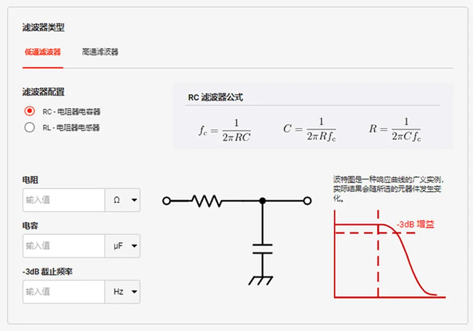 聊聊低通濾波器這個(gè)迷人的研究點(diǎn)