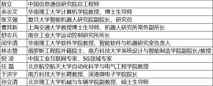 維科杯·OFweek2025年度評選：揭秘工業(yè)自動化及數(shù)字化轉(zhuǎn)型“領(lǐng)航者”，誰將脫穎而出？